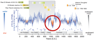 Illustration for article titled What destroyed the Maya? We have a new clue, in the form of an ancient stalagmite.